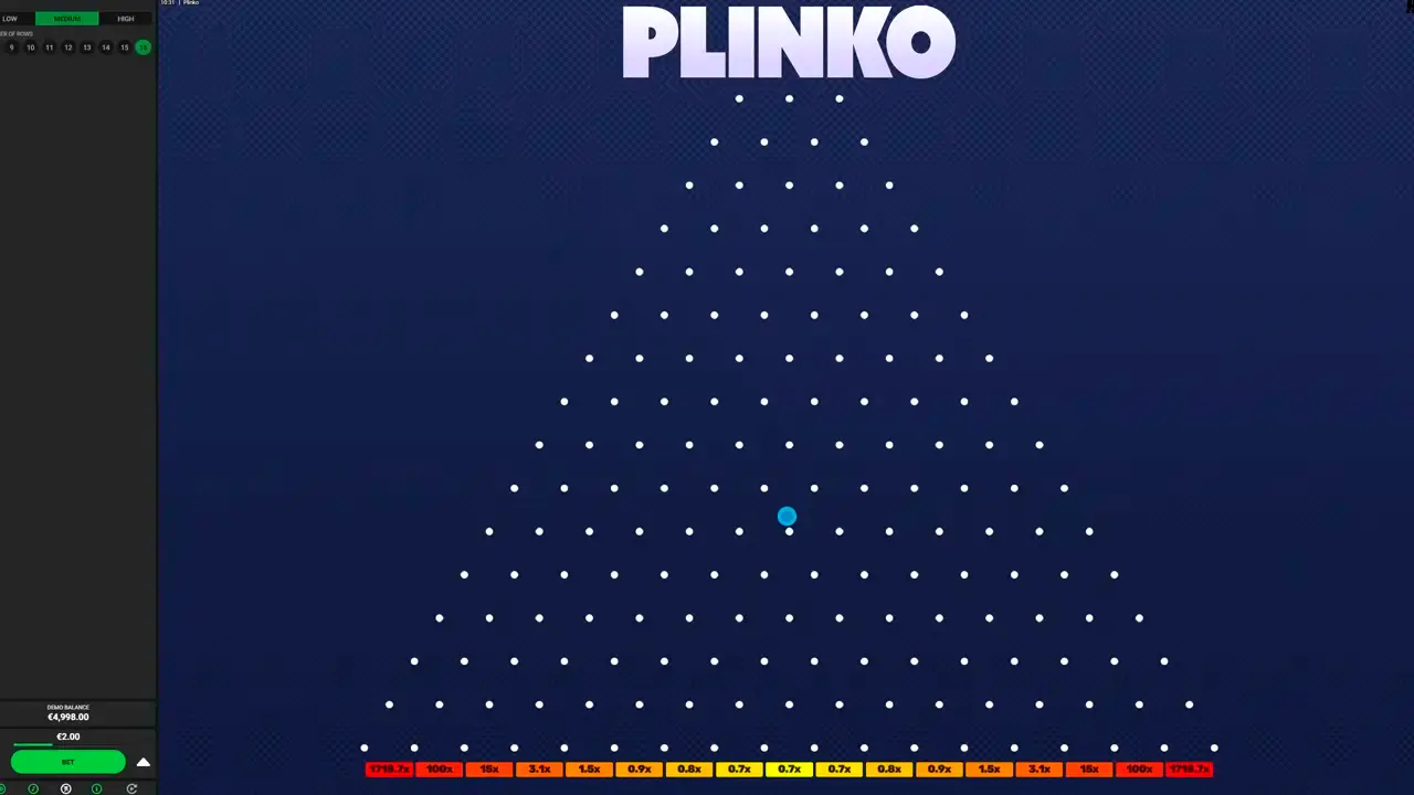 Vantaggi e svantaggi dell'applicazione Plinko